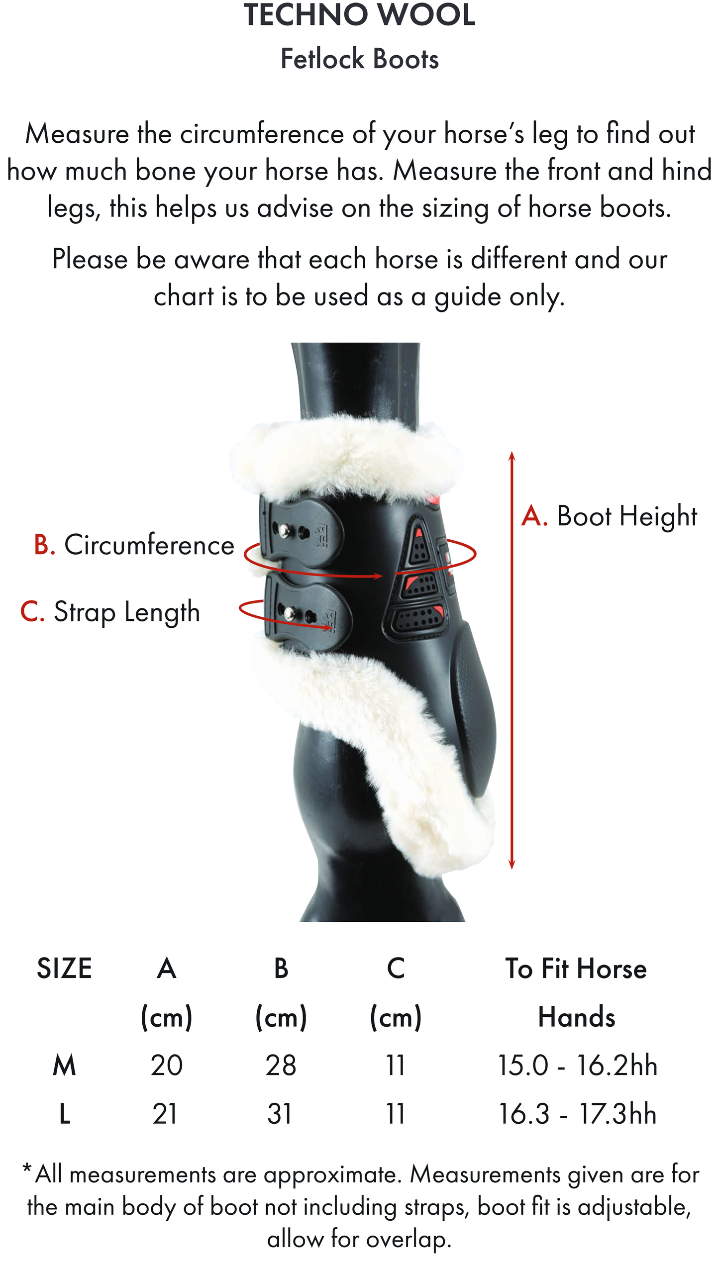 Premier Equine Techno Wool Fetlock